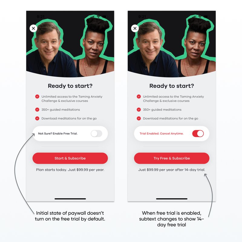 2023 paywall trends - free trial toggle