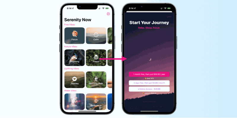 Gating premium access with Nami