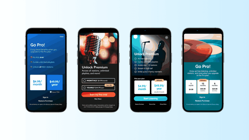 paywall ab testing variants 