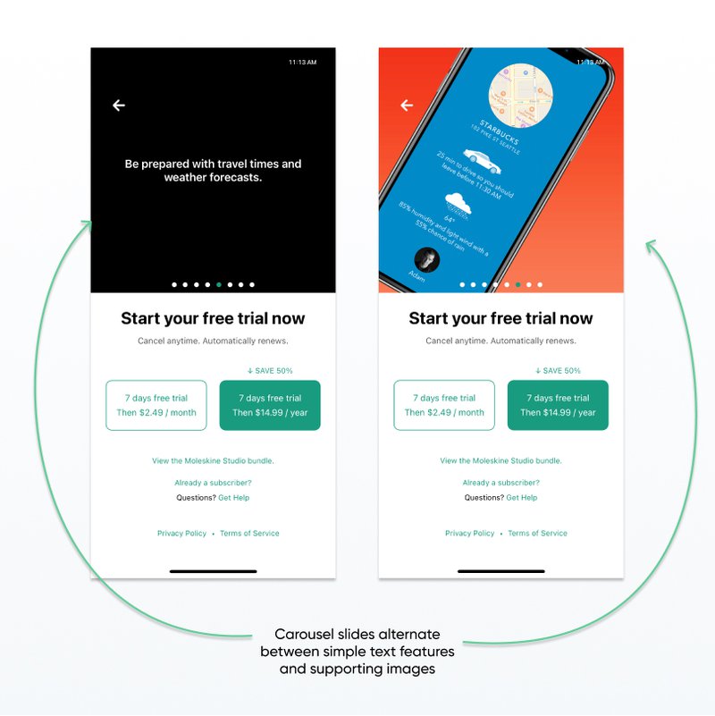 Nami paywall design best practice carousel