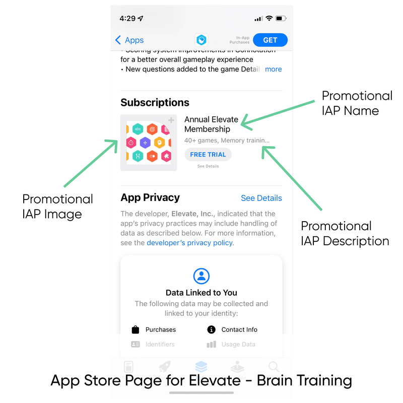 elevate app promotional in-app purchase