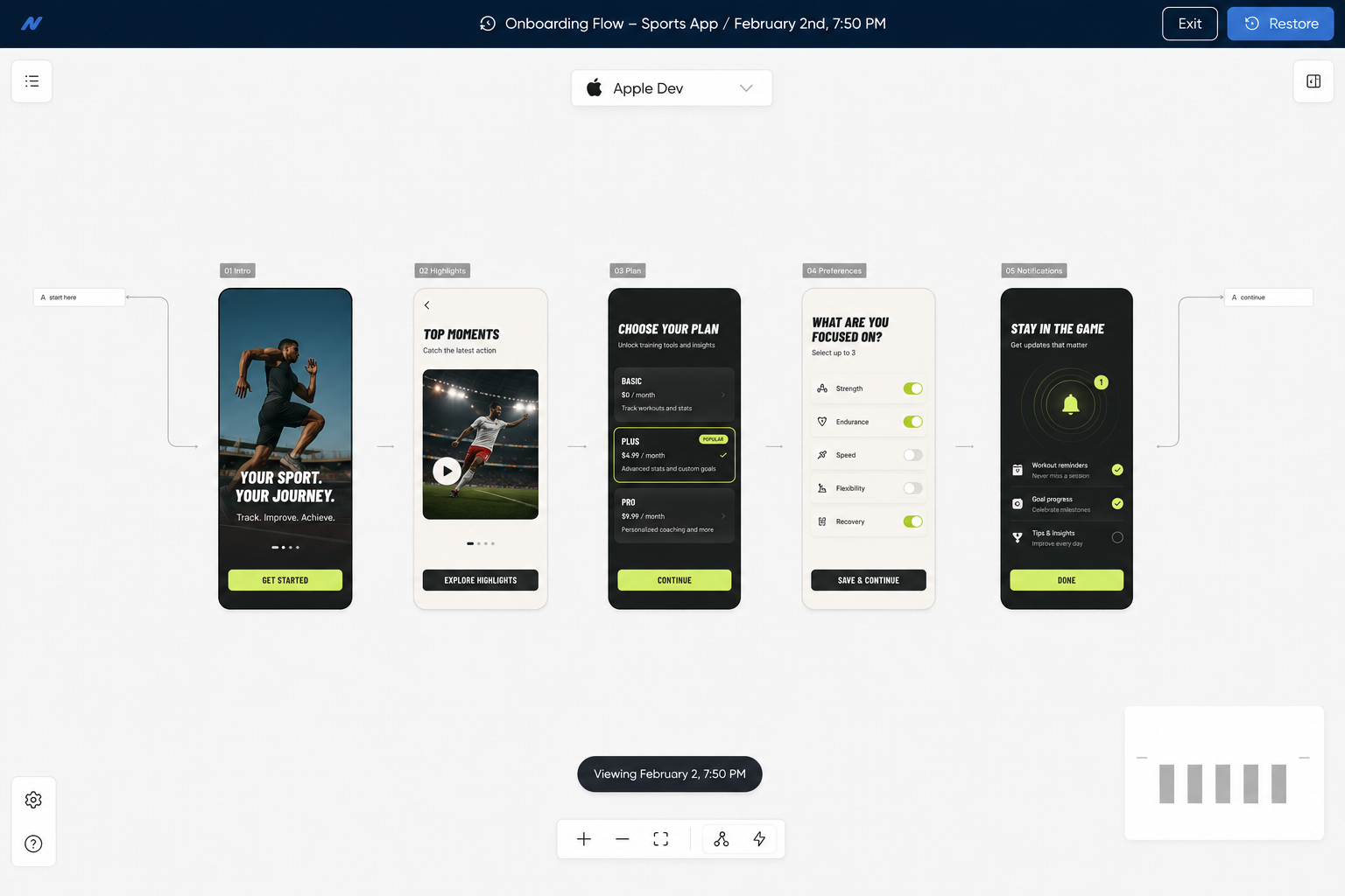 Flow Version History